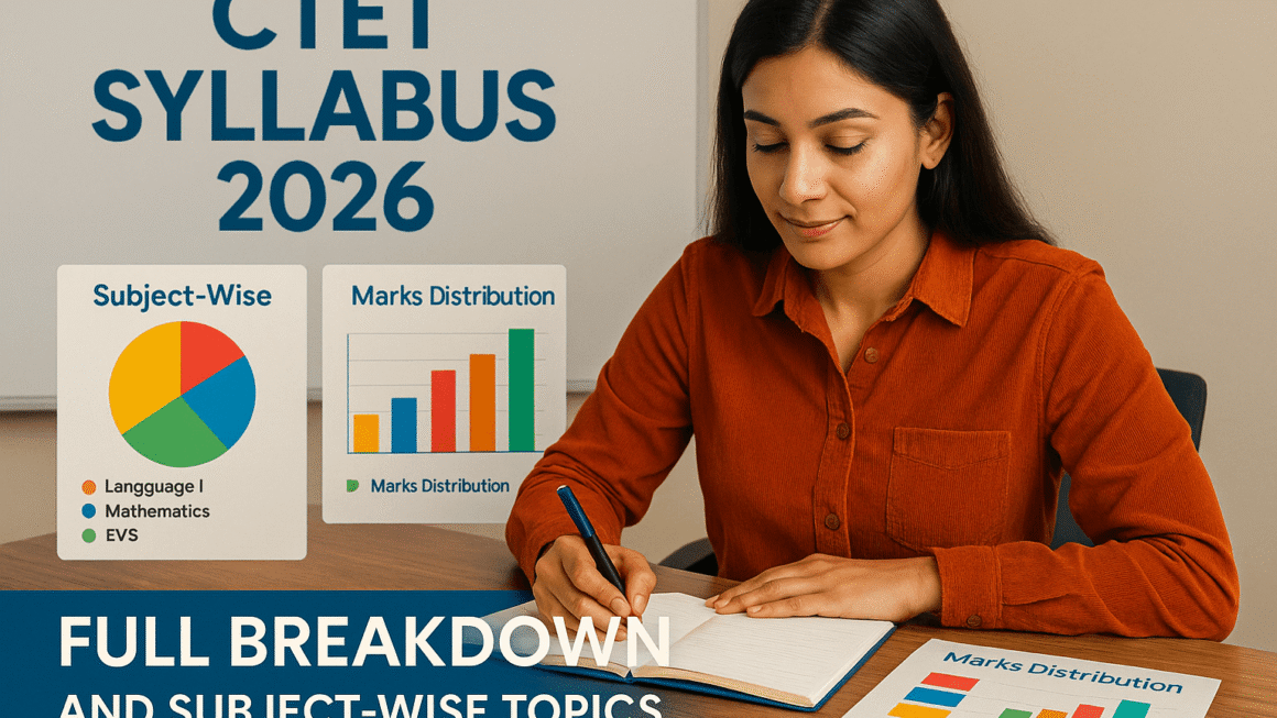 “CTET 2025 syllabus full breakdown and subject-wise topics by CTETSmart.”
